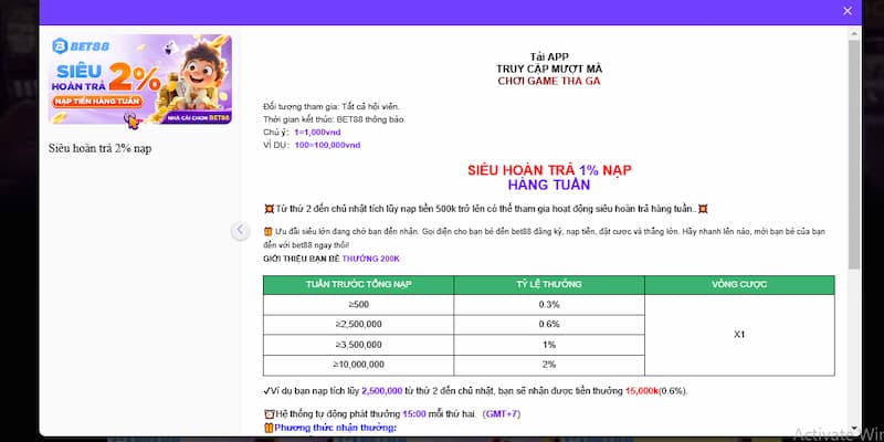 Hoàn trả lại tiền cược BET88 siêu tốc, không giới hạn